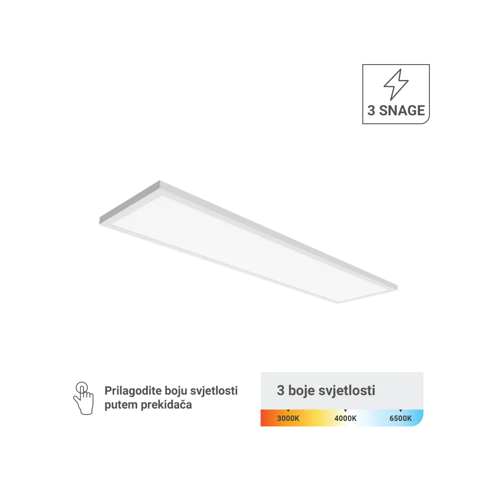 Nadgradni LED panel 300 × 1200 mm 36/40/48 W 3CCT | PLX-SF-30120-48W