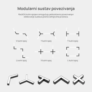 Modularna LED svetilka 15/20/30 W 3900 lm | LL-5070-30W