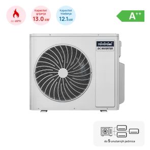 Multi split outdoor unit 12.1 kW for up to 5 units | MULR32-42INV-5