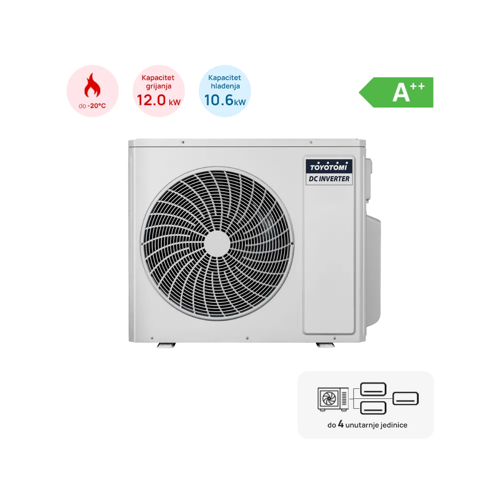 Multi split zunanja enota 10,6 kW do 4 enot | MULR32-36INV-4